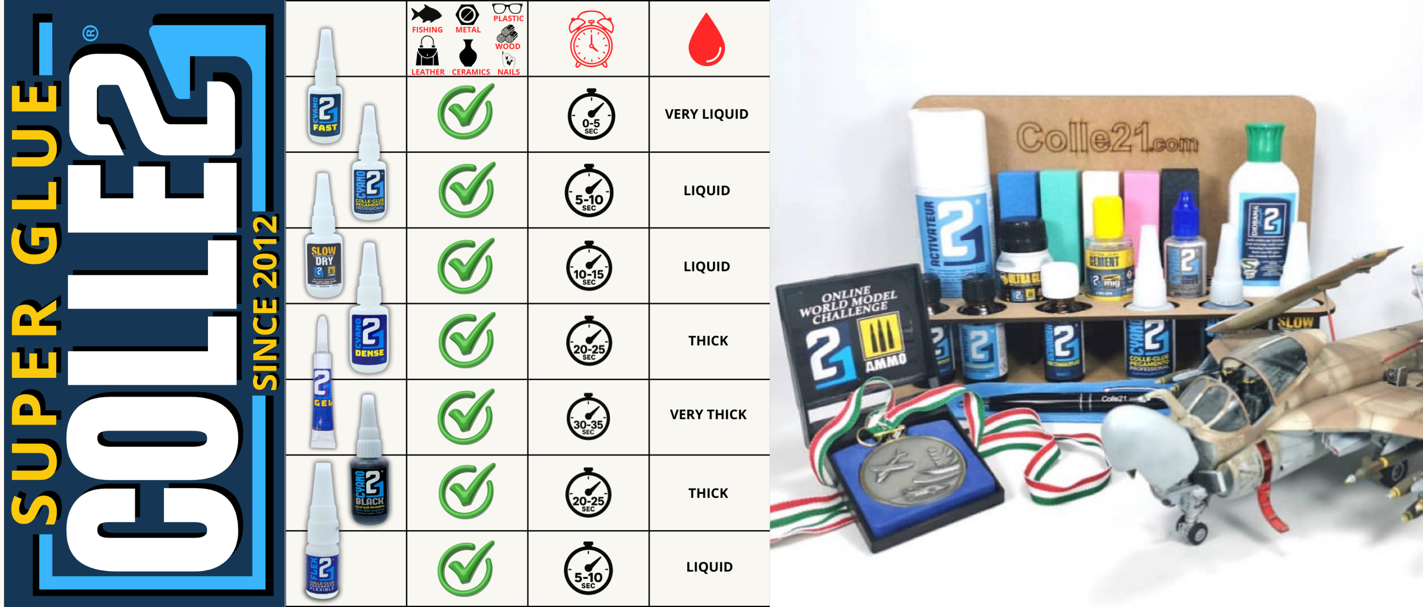 Colla per Modellismo