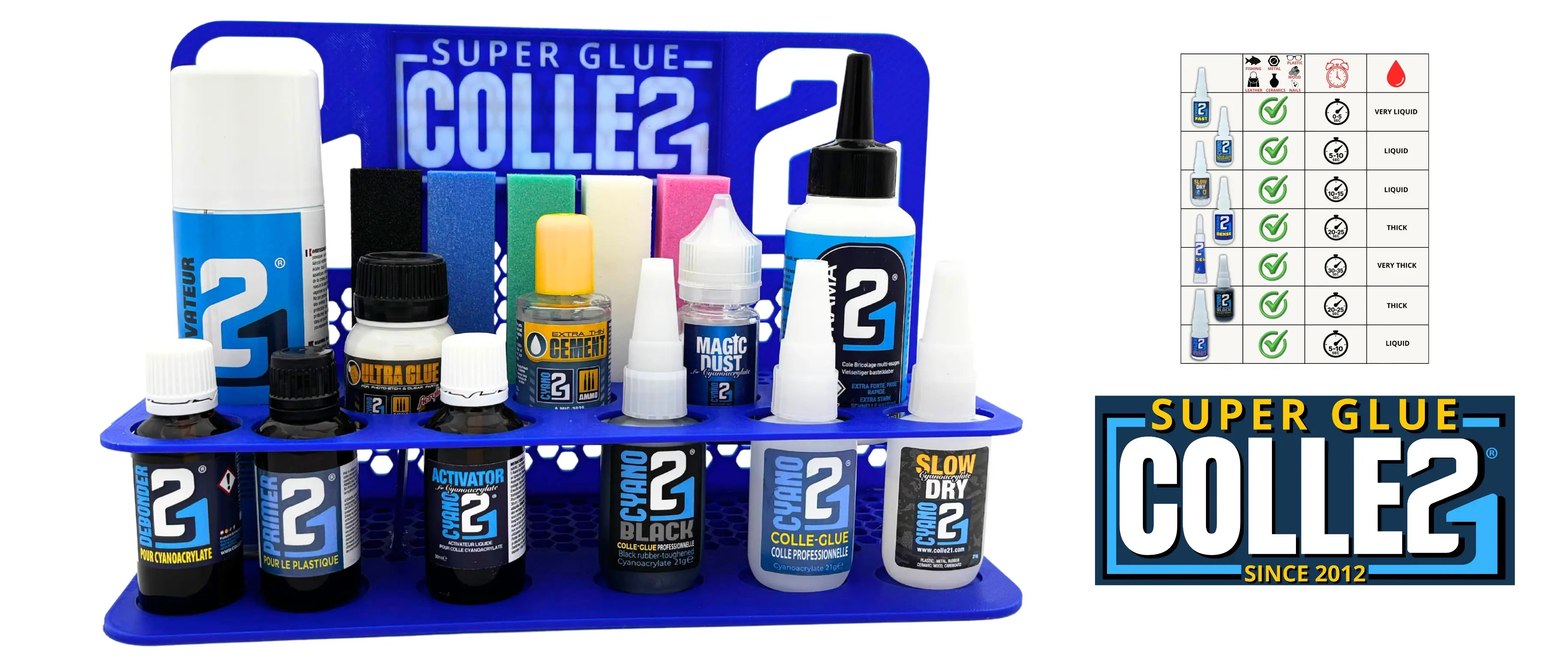 Colle cyanoacrylate la plus résistante