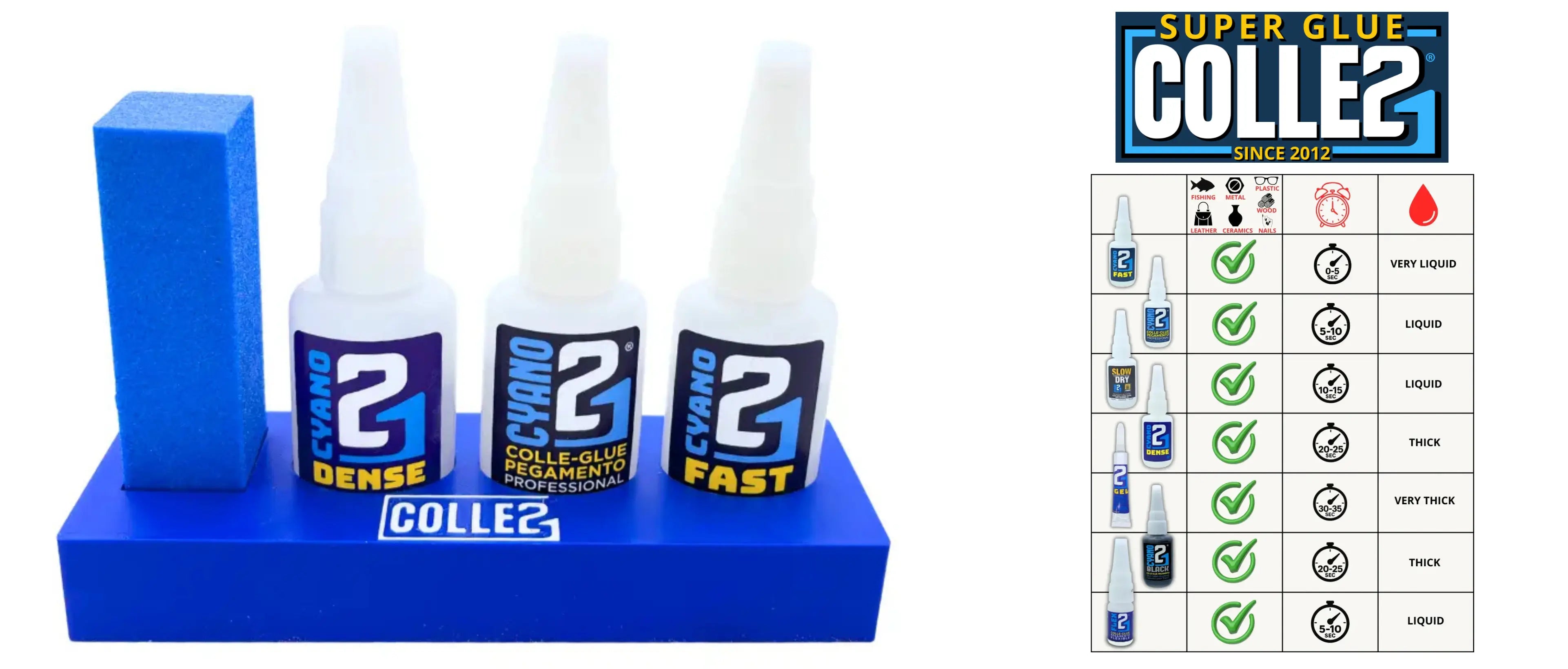 colles professionnelles