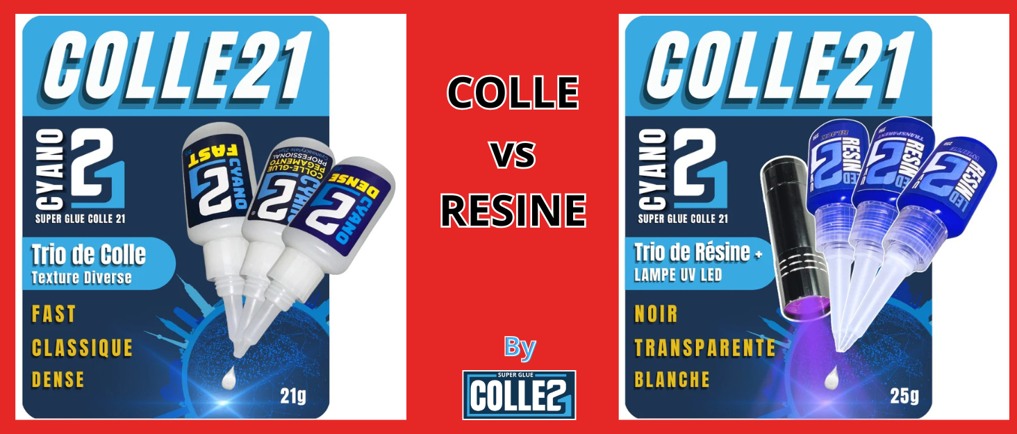Cyanoacrylate vs Résine