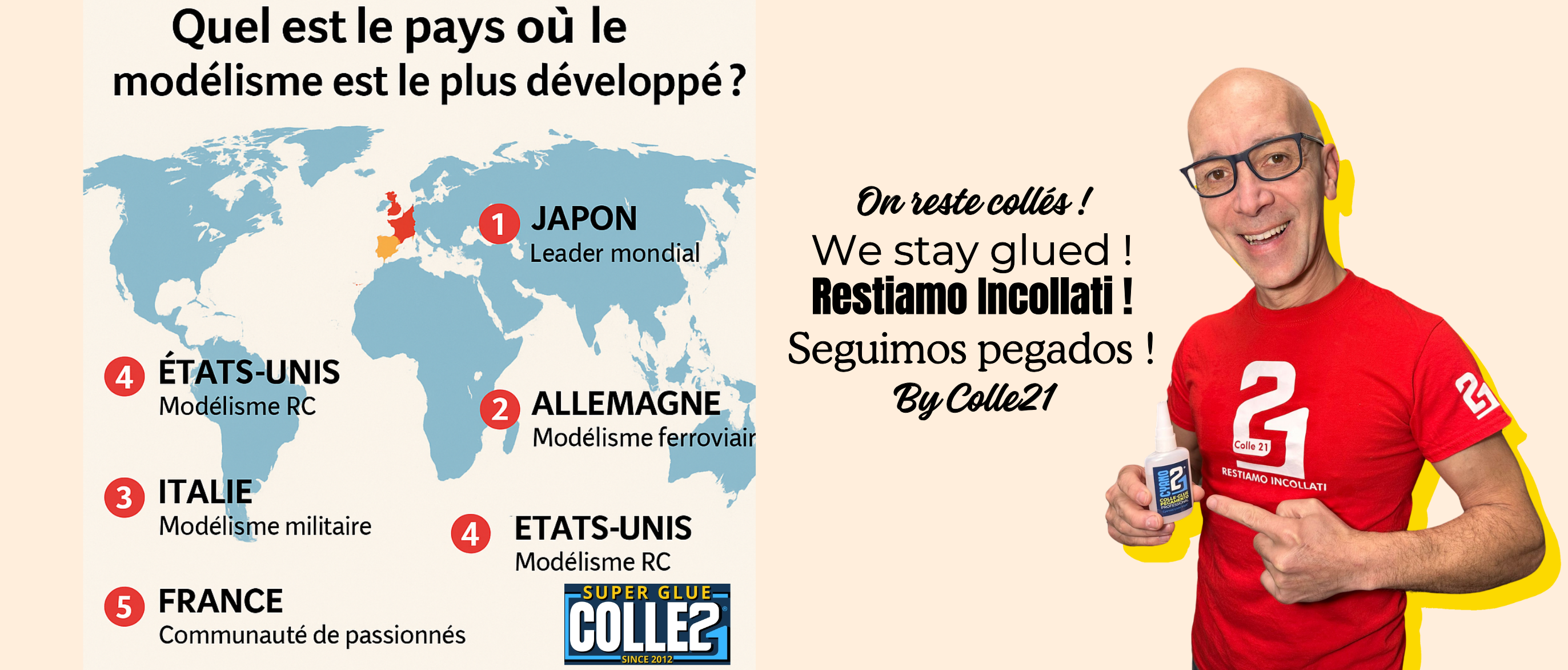 modélisme by Superglue Colle21