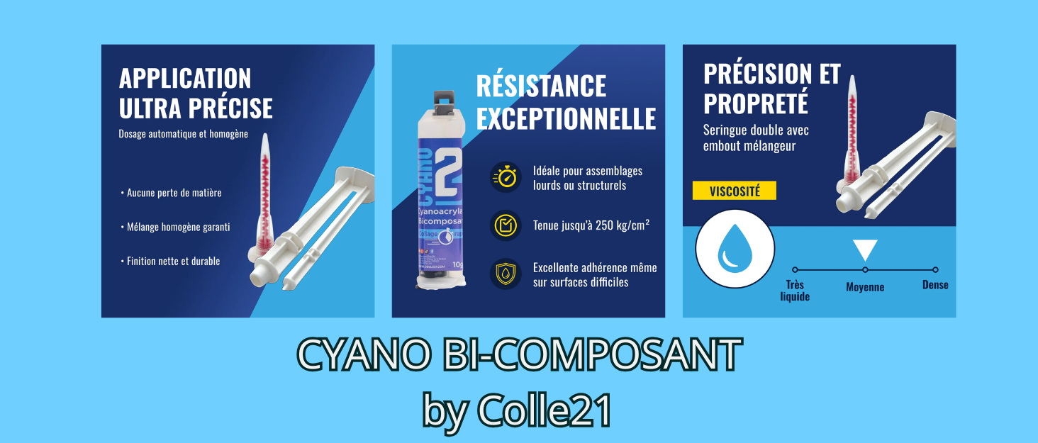 Cyano Bi-Composant Colle21