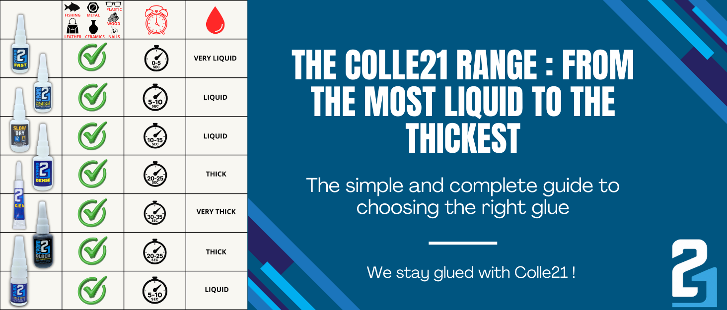 SUPER GLUE COLLE21