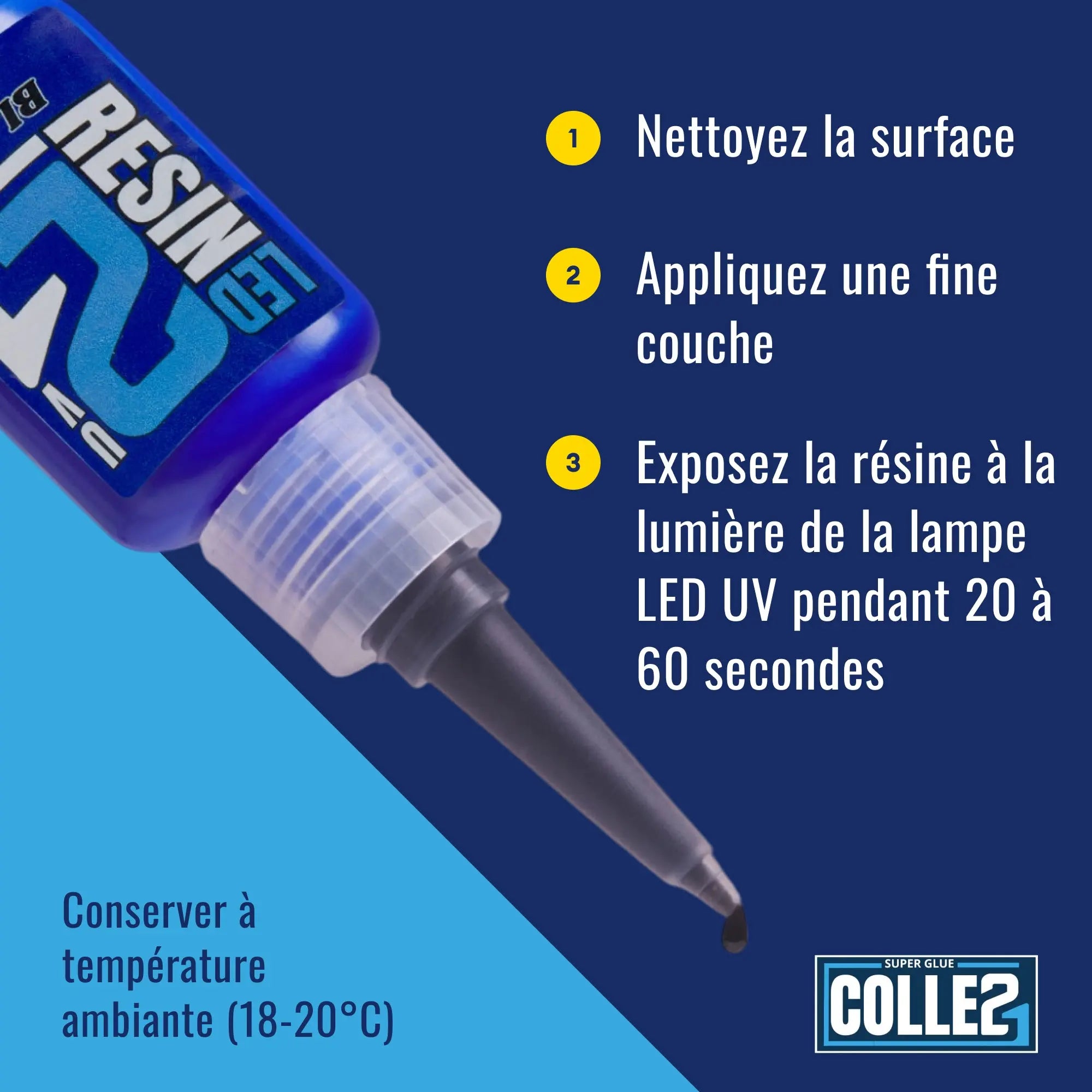 Résine Noire LED UV Colle21
