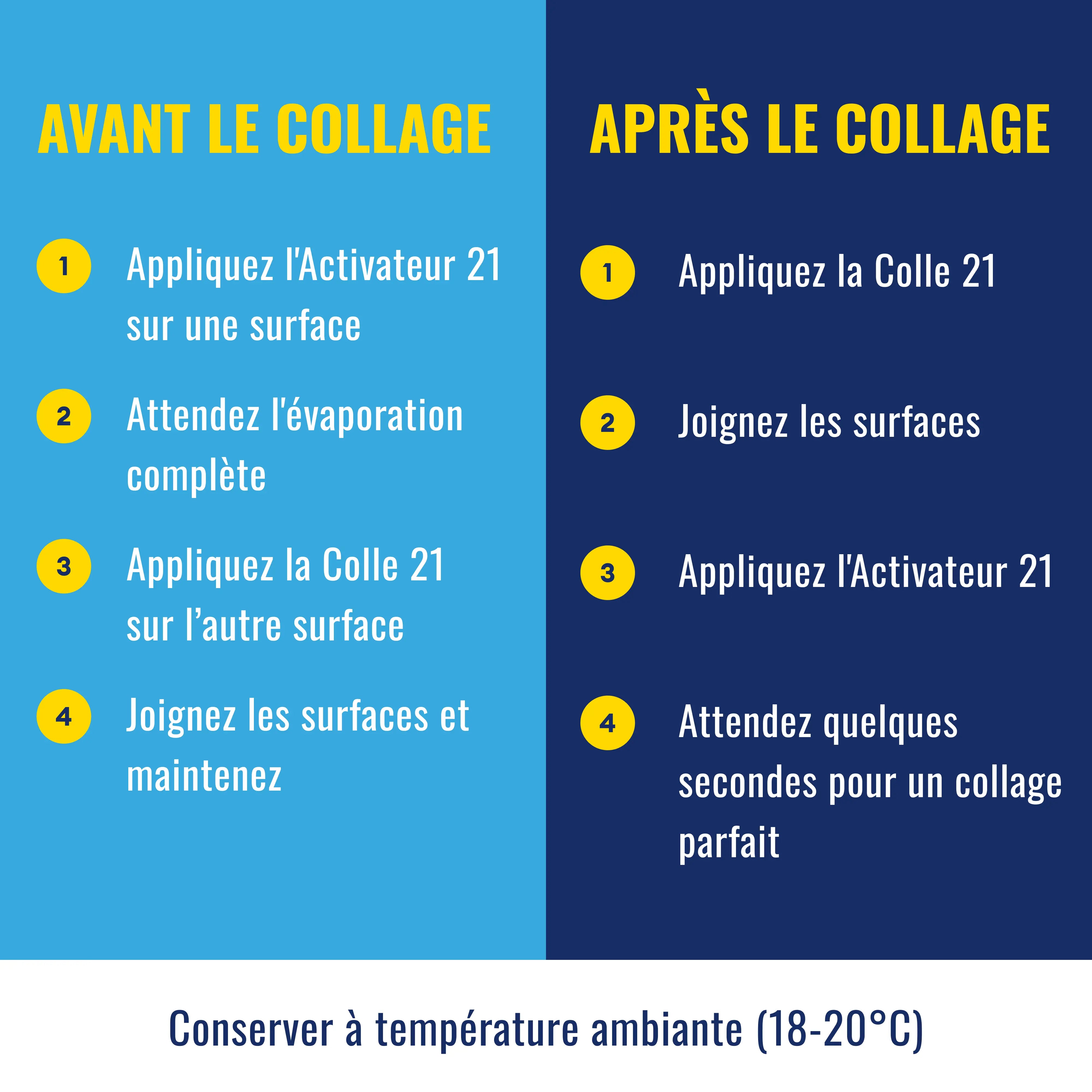 Activateur pour RC