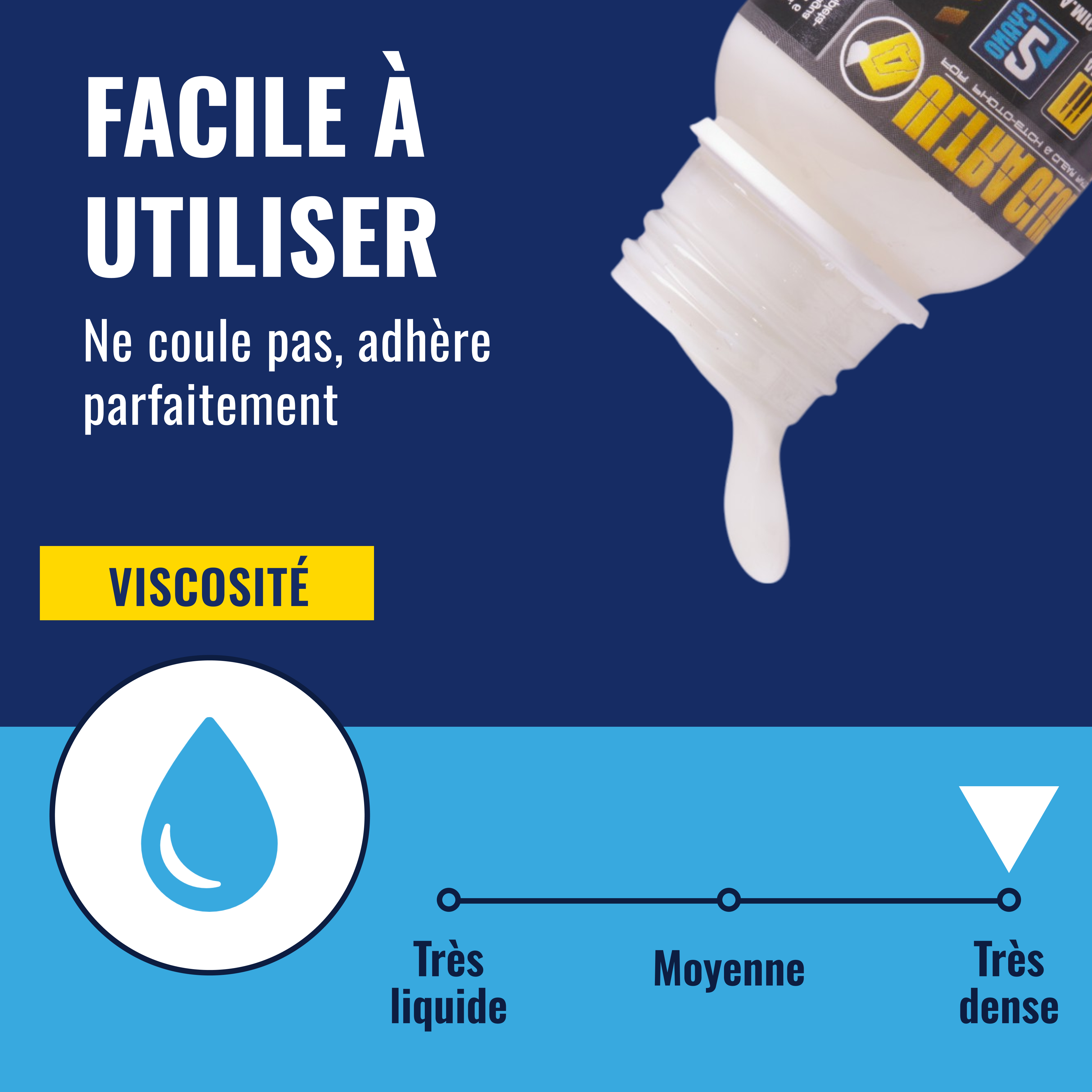 🧪 ULTRA GLUE Colle21, Colle Résine Colle21 & Ammo Mig – 40 ml. coller pièces photo-découpées, verrières transparentes, accessoires fragiles Produit pour bricolage & modélisme, pour des finitions parfaites ! ✨🔧 colle 21