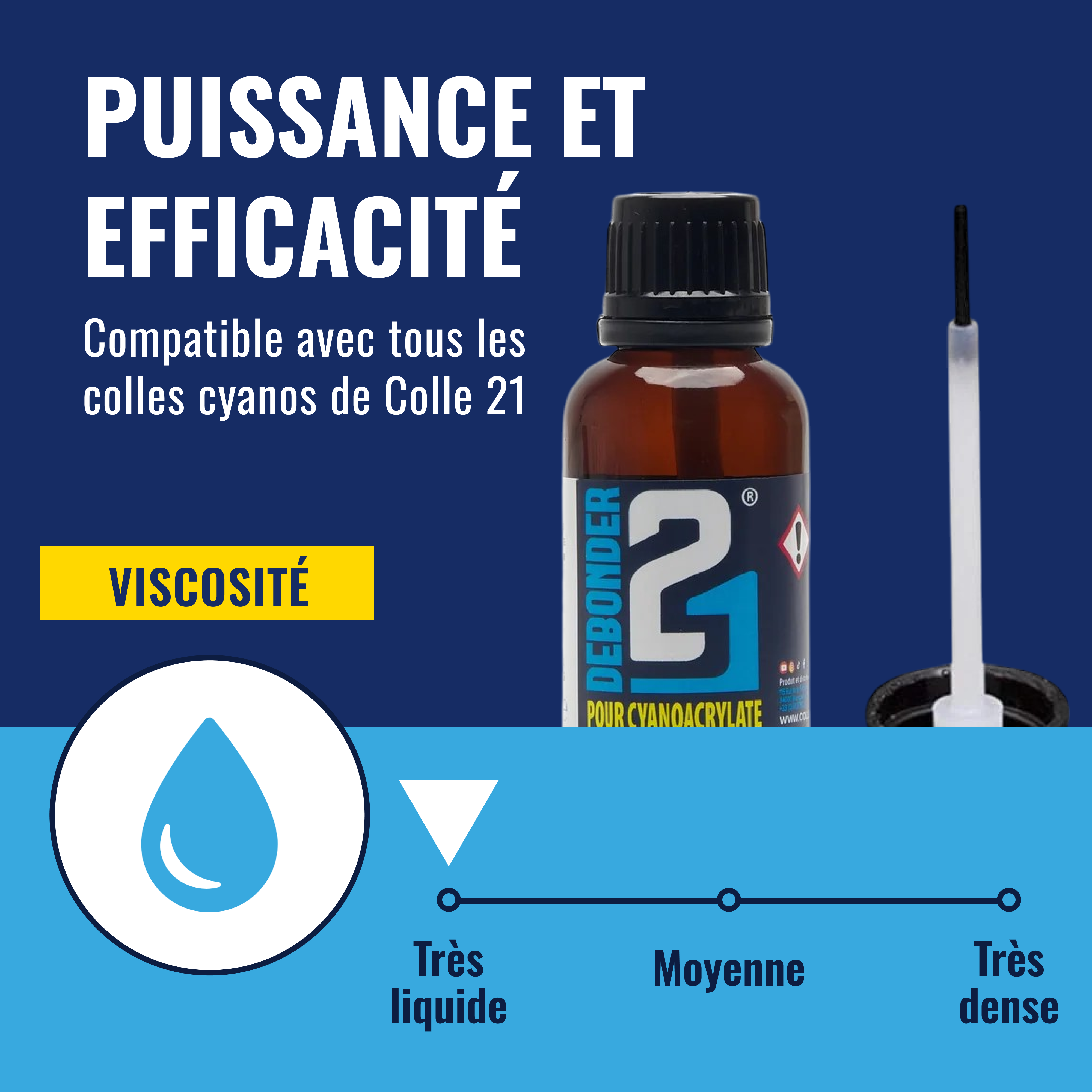 🚀 DEBONDER21 by Colle21 – Dissolvant pour Colle Cyanoacrylate | Enlève Facilement la Colle Cyanoacrylate pour des Finitions Impeccables colle 21