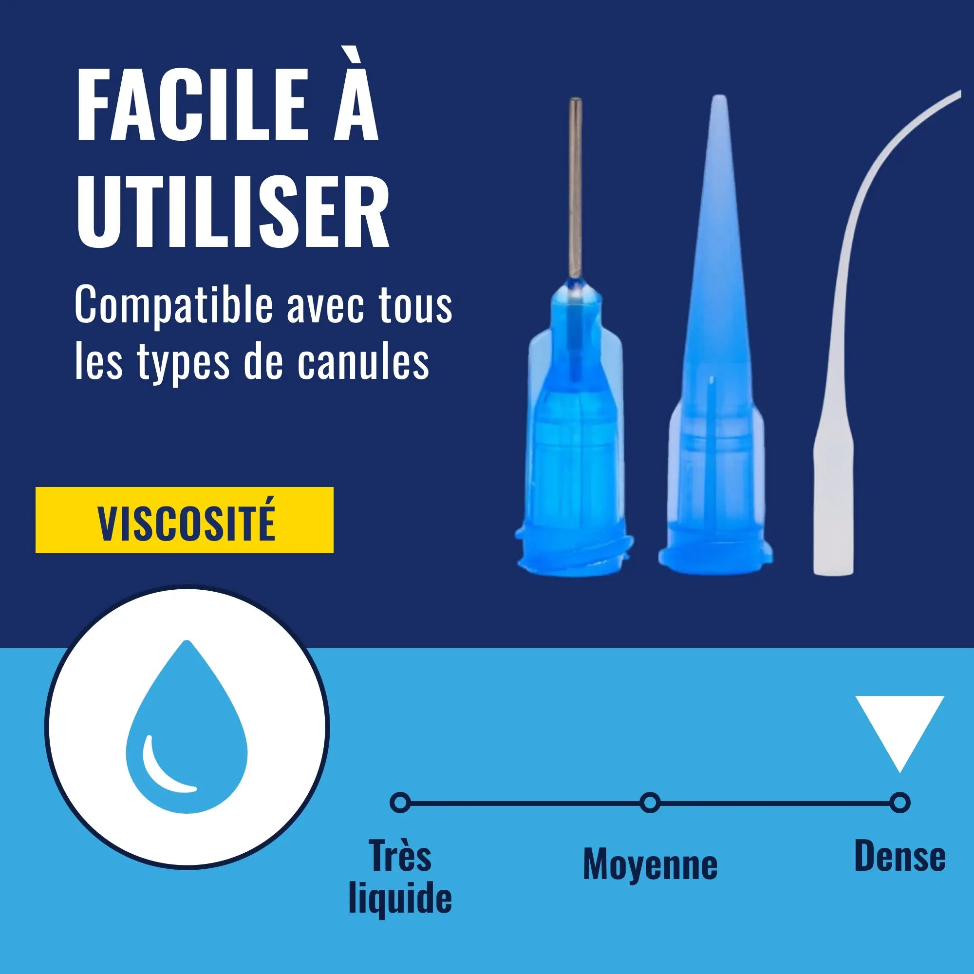 Colle Résine Blanche LED UV