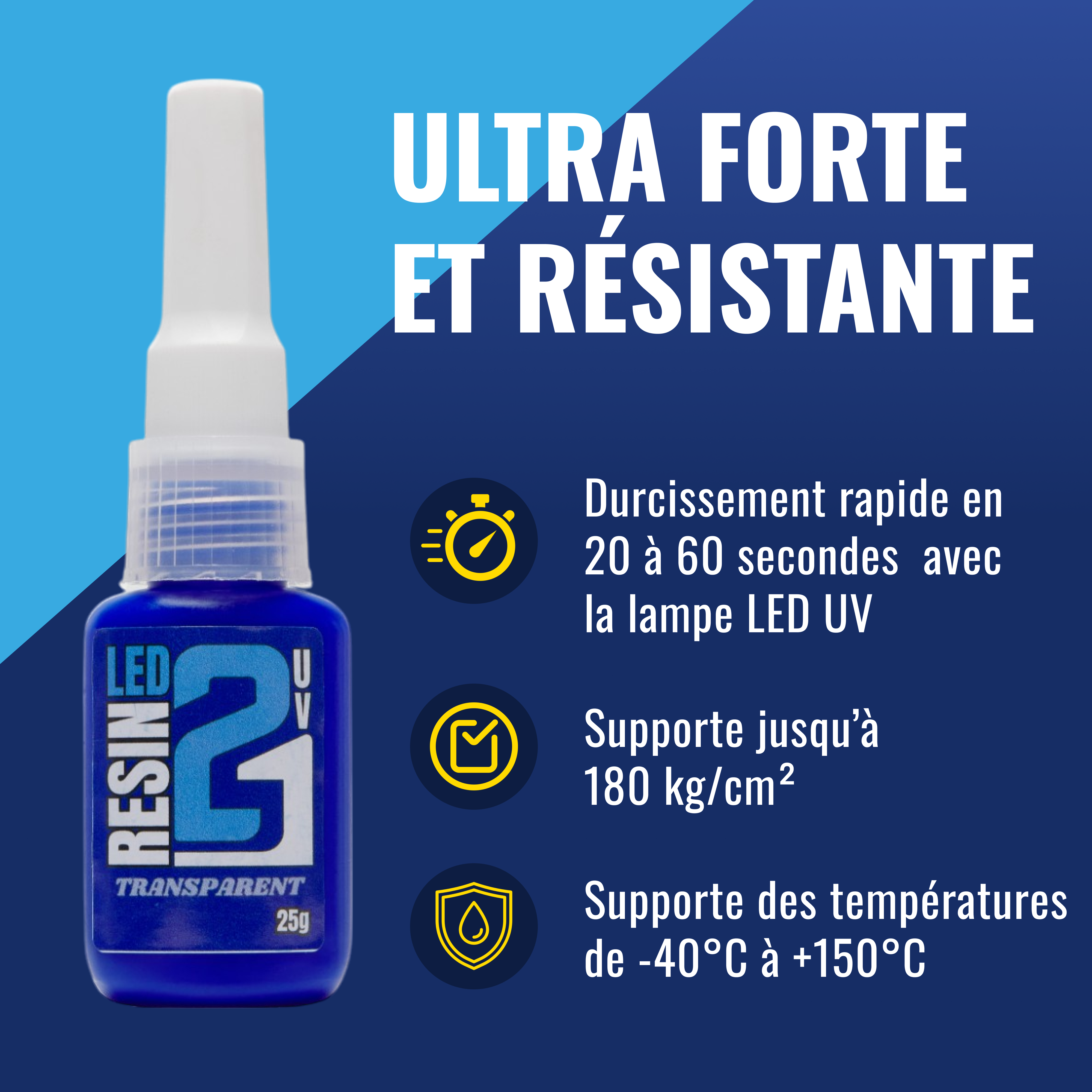 🧪 Résine Transparente LED UV Colle21 – Résine Époxy Haute Précision pour Modélisme, Bricolage et Créations DIY colle 21