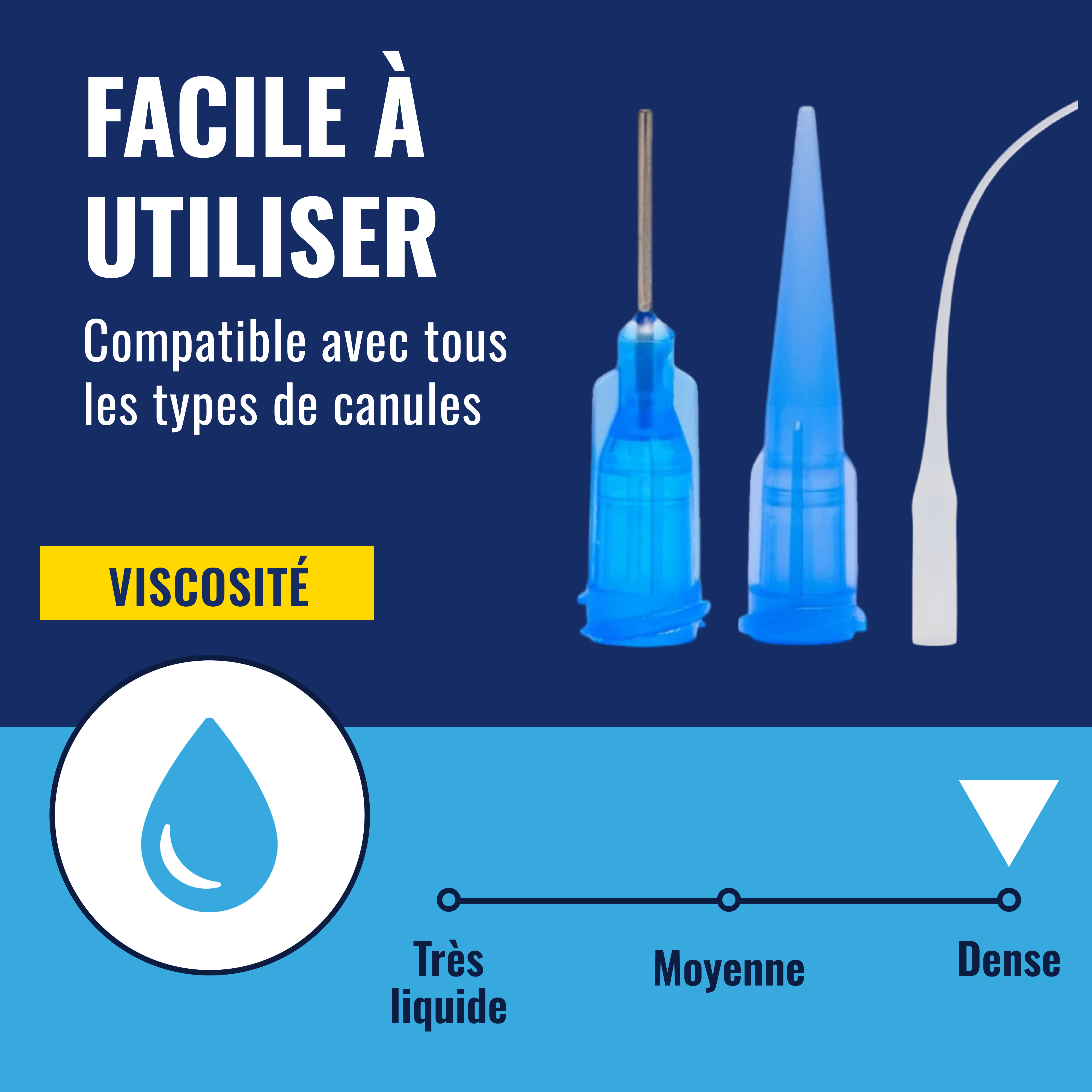 🧪 Résine Transparente LED UV Colle21 – Résine Époxy Haute Précision pour Modélisme, Bricolage et Créations DIY colle 21