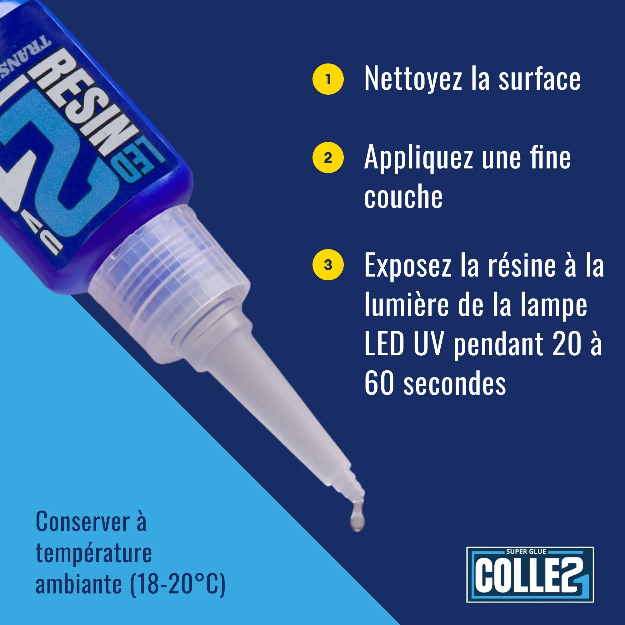 Résine UV LED Colle21