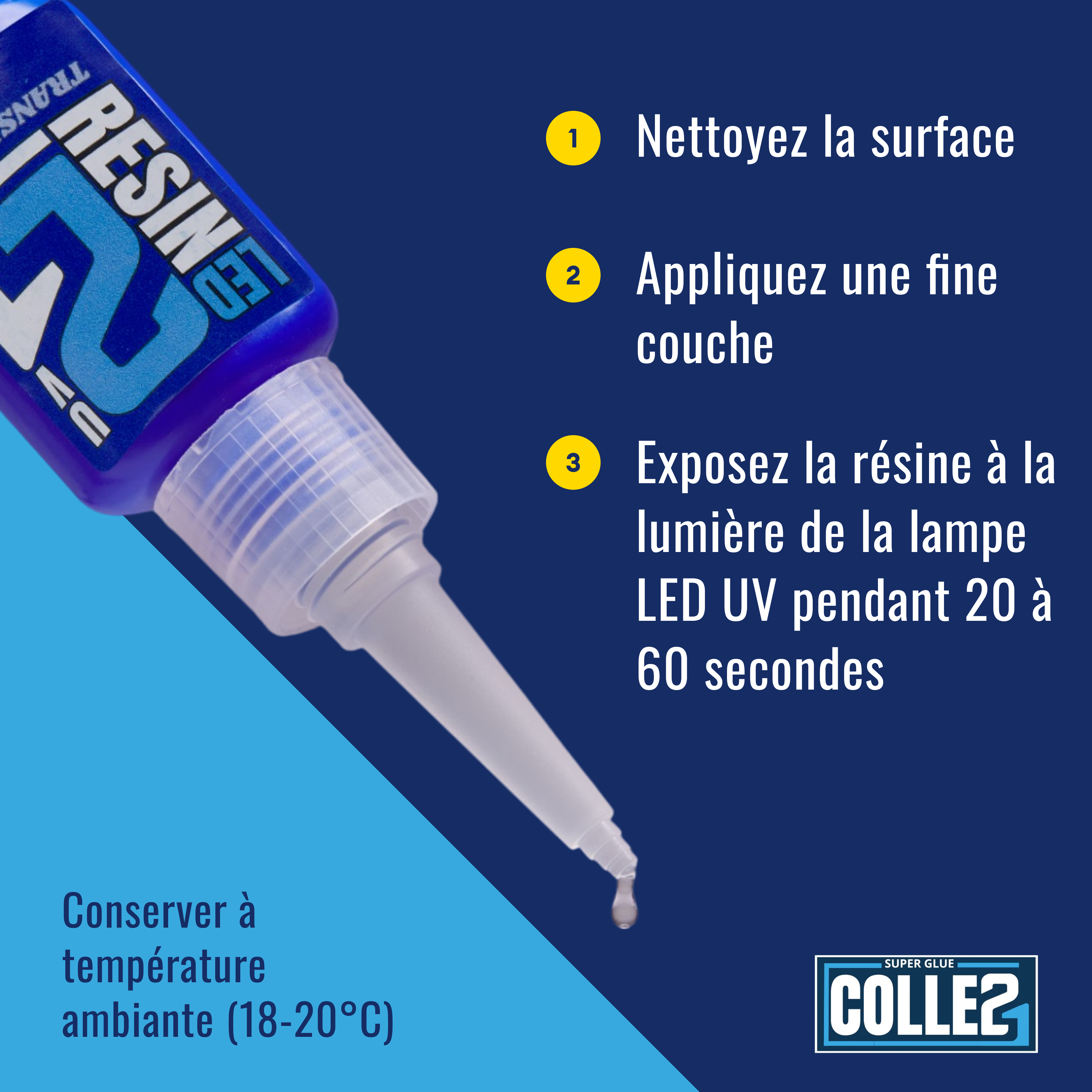 🧪 Résine Transparente LED UV Colle21 – Résine Époxy Haute Précision pour Modélisme, Bricolage et Créations DIY colle 21