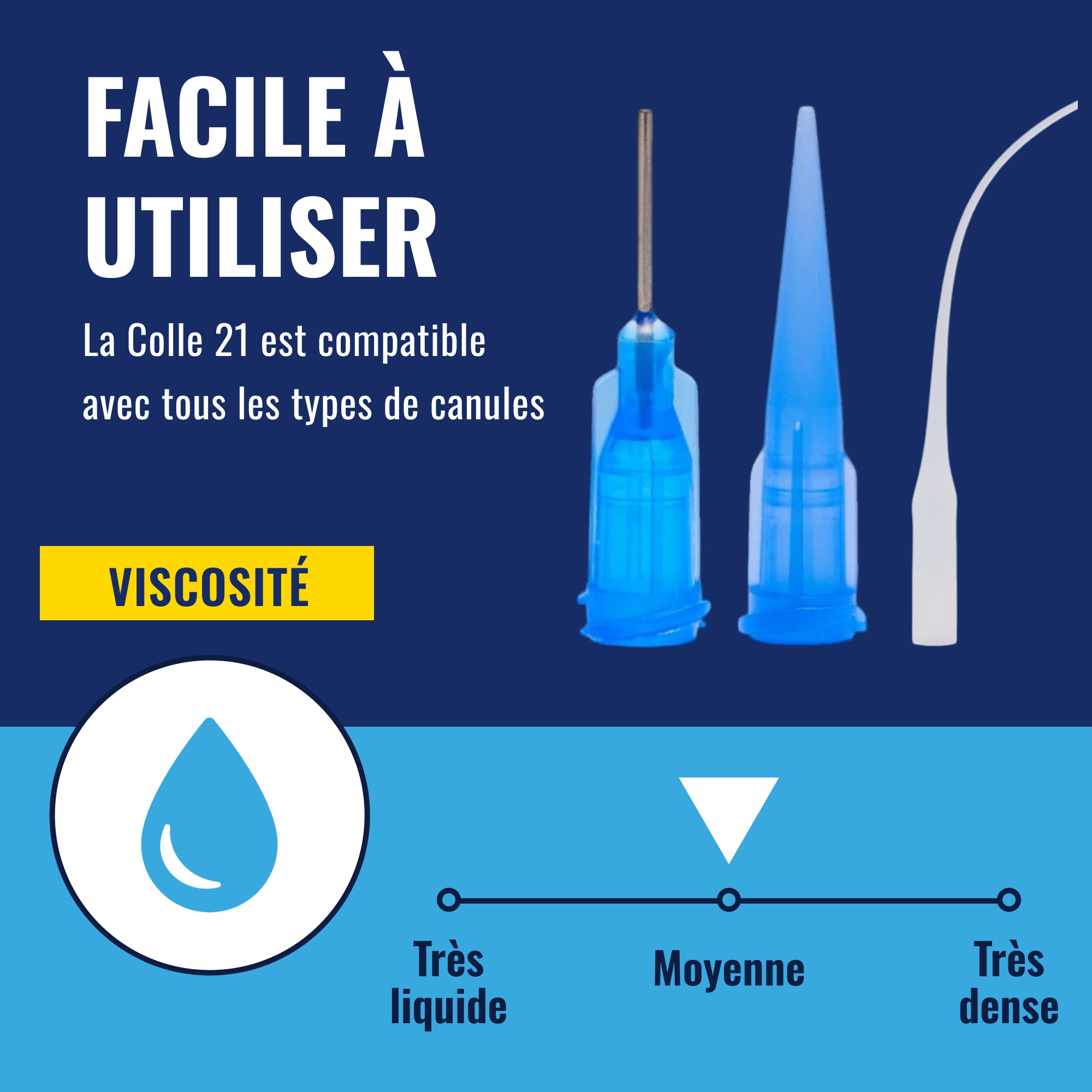 KIT ACTI ,Superglue Cyano Colle21-21gr. + Activateur Liquide 30ml pour Colle Cyanoacrylate | Collage Rapide et Précis avec Pinceau Applicateur Colle 21