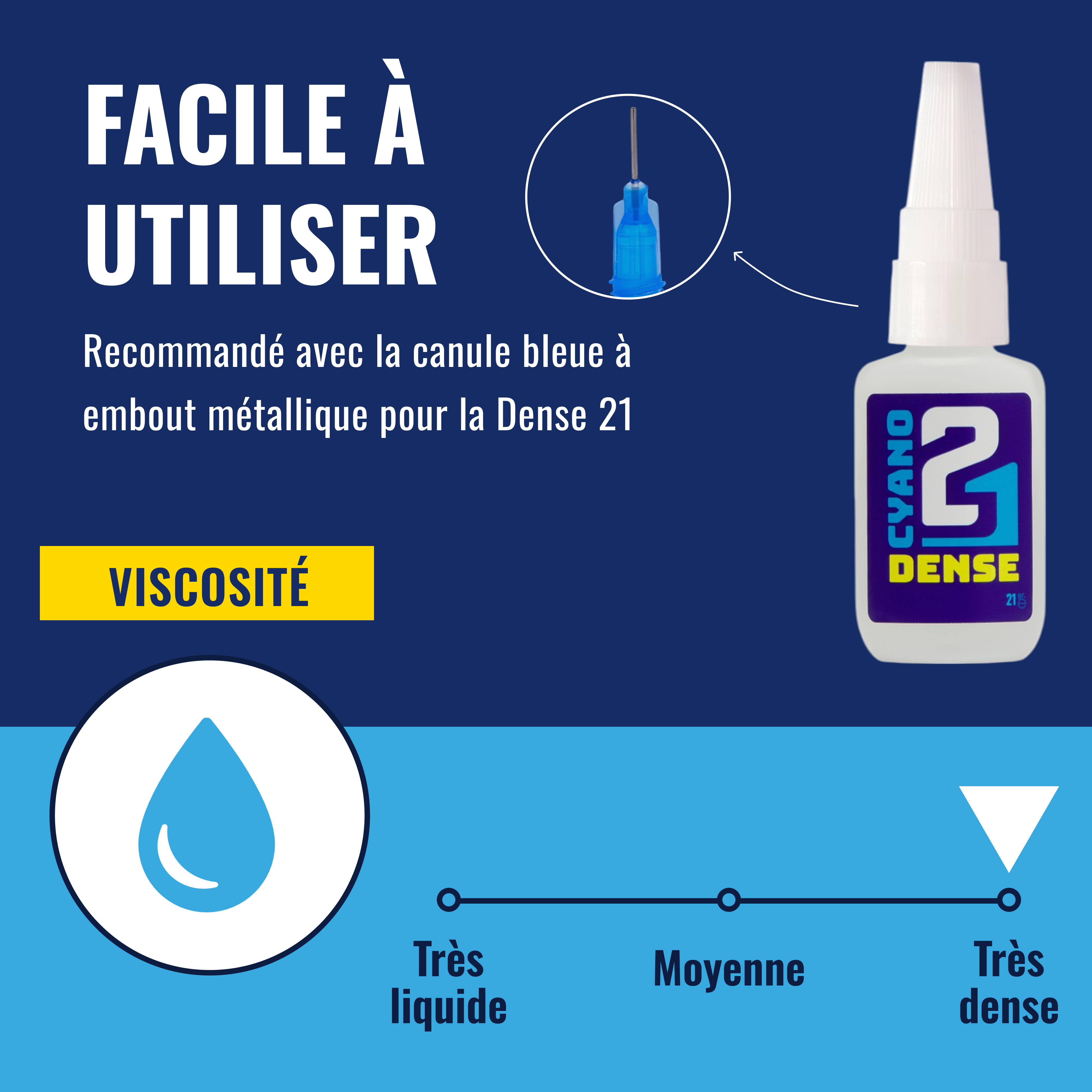 🧪 KIT ACTI DENSE Colle21, Super Glue Colle21 DENSE + Activateur Spray 200ml – Parfaite pour les travaux de modélisme de précision, le bricolage artistique et les réparations techniques à haute exigence. 🛠️ Colle 21