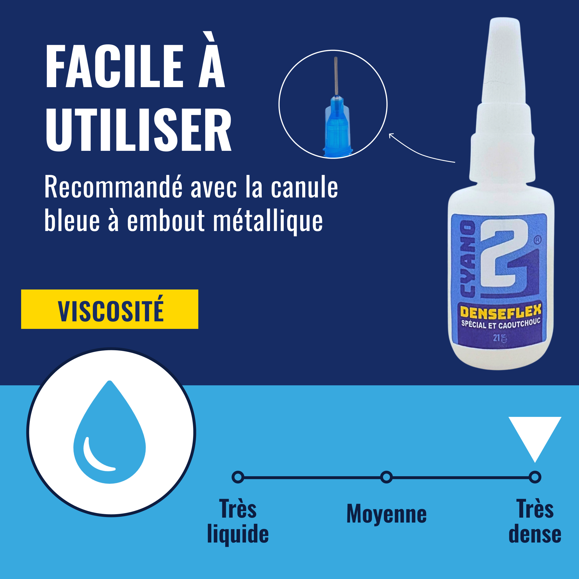 Super Glue Cyano Colle21