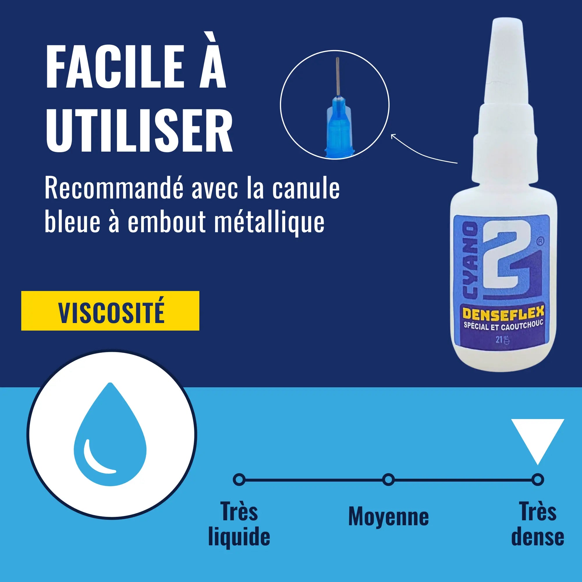 Super Glue Cyano Colle21