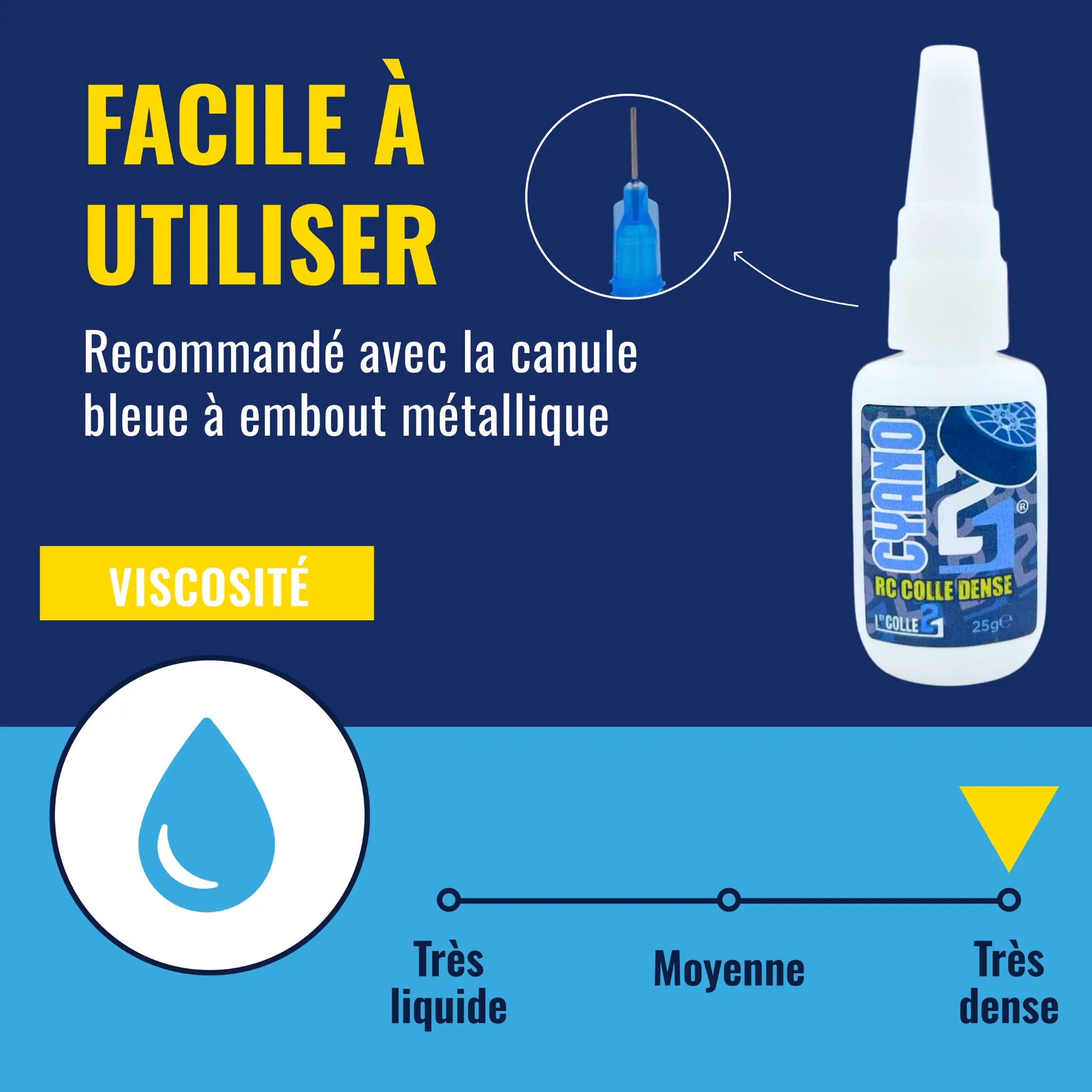 Colle Dense pour RC
