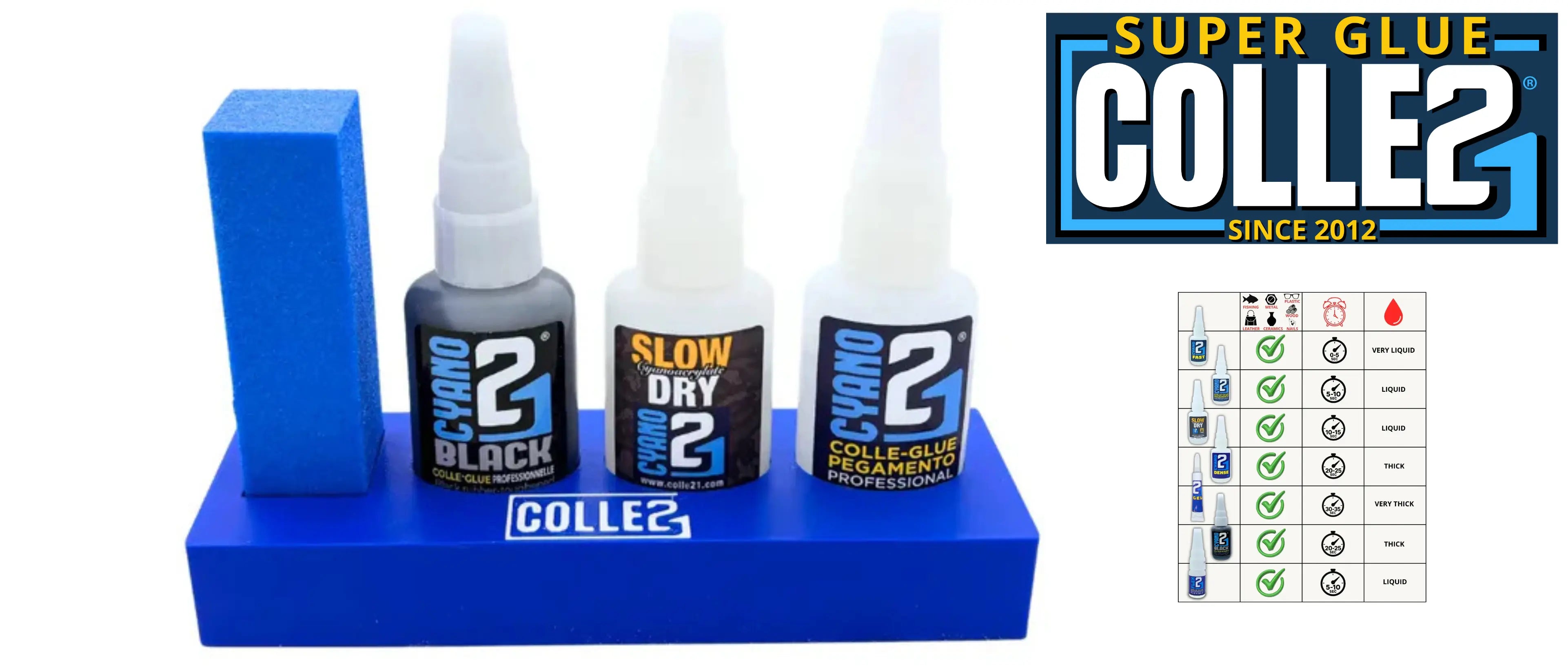 colle cyanoacrylate professionnelle