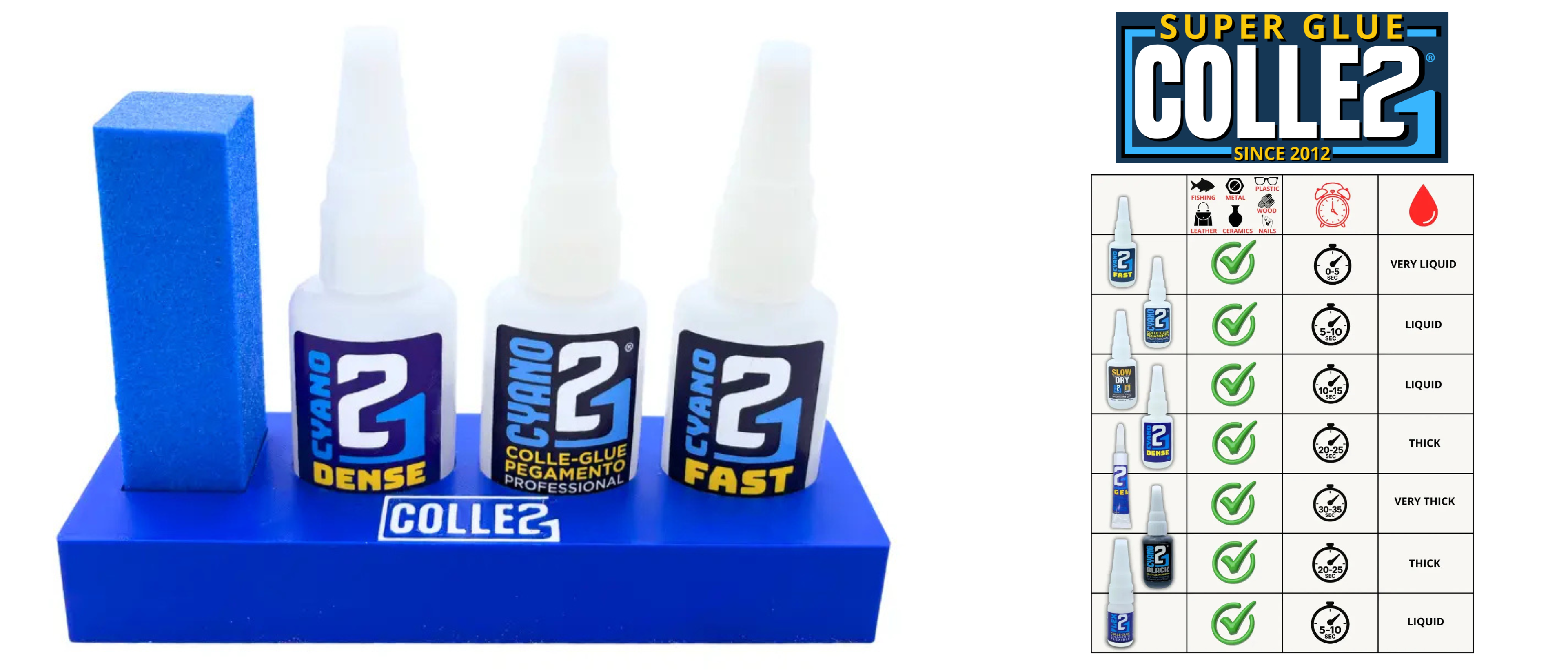 colles professionnelles