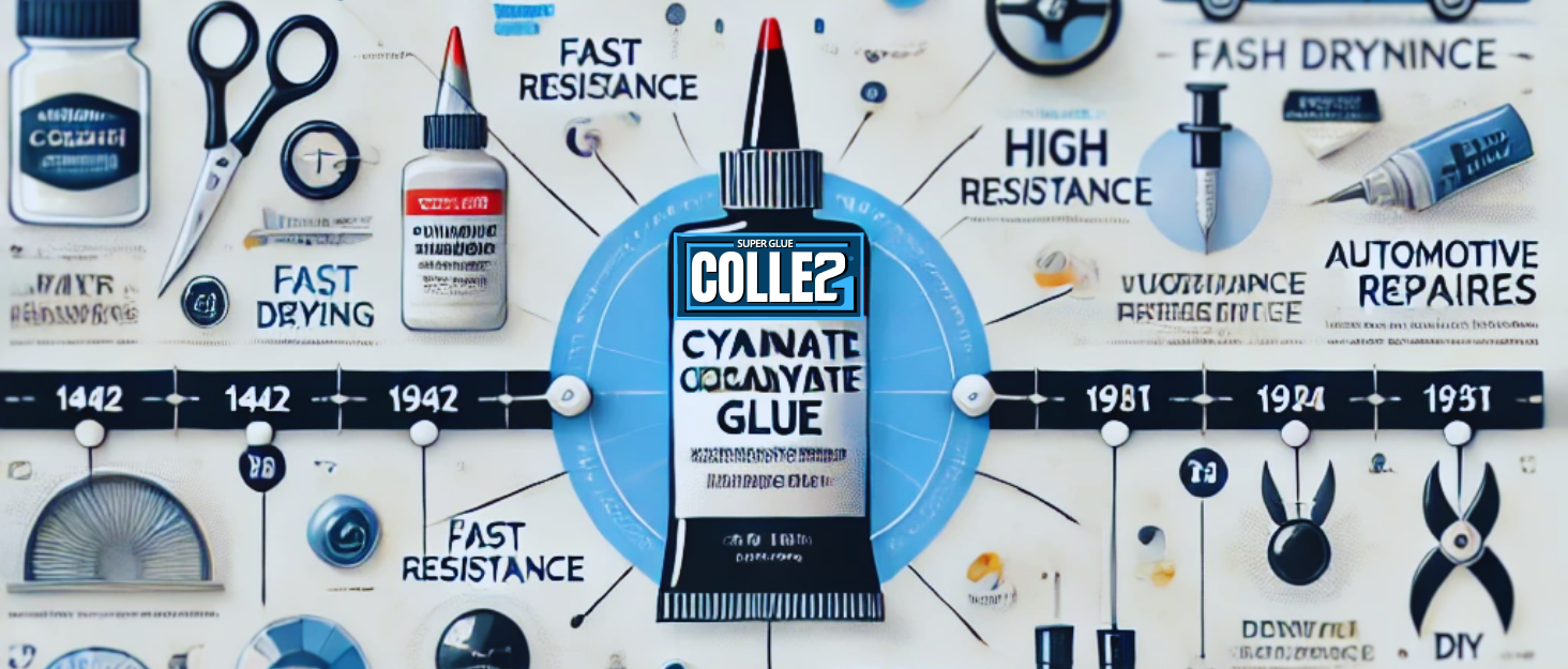 Super Glue Extra-Forte, la Colle  Cyanoacrylate Colle 21 