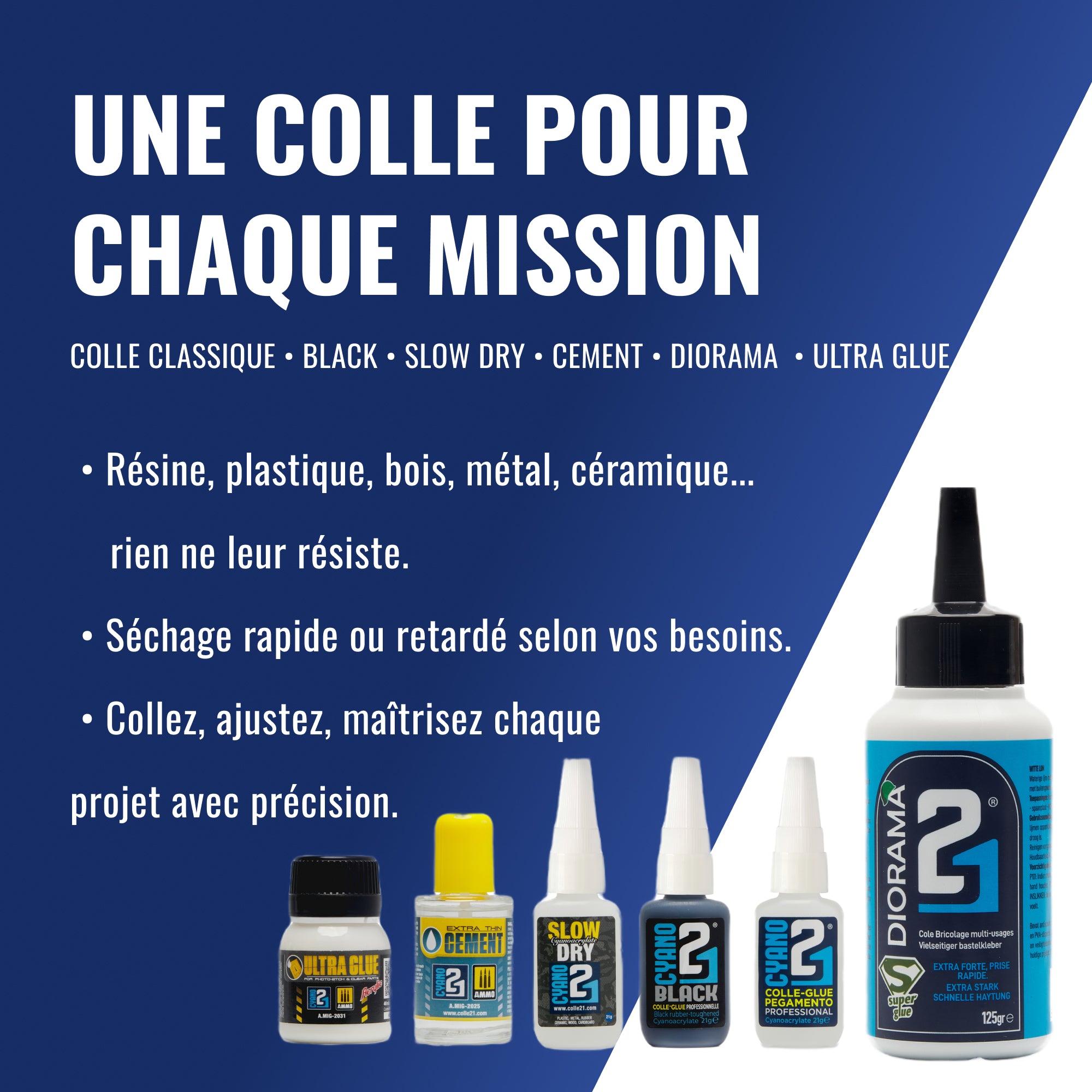 KIT PRO EVOLUTION Colle21 Multi-Usage Tous Matériaux - Kit de colle pour le modélisme, Kit de collage pour le bricolage, Kit pour réparations