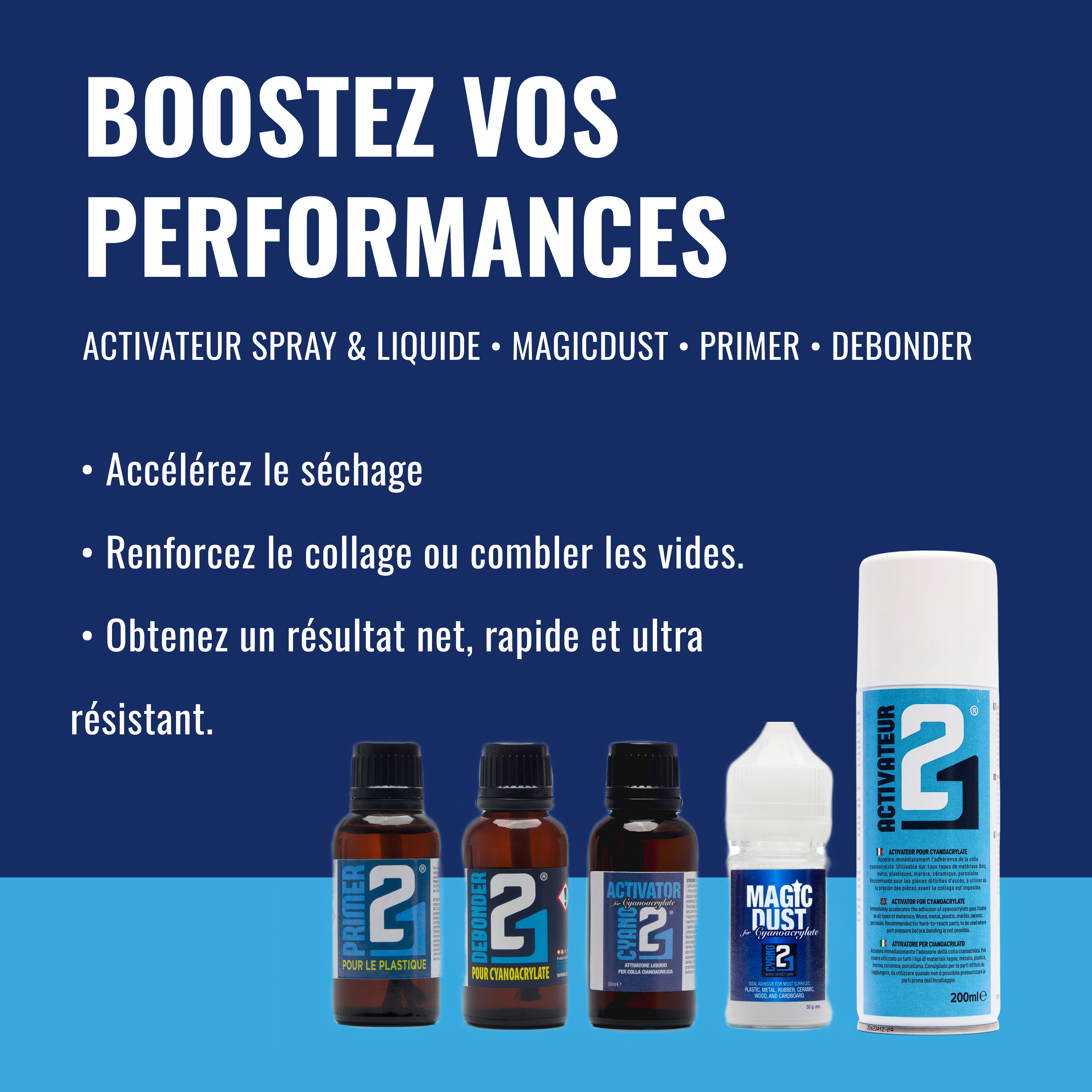 KIT PRO EVOLUTION Colle21 Multi-Usage Tous Matériaux - Kit de colle pour le modélisme, Kit de collage pour le bricolage, Kit pour réparations