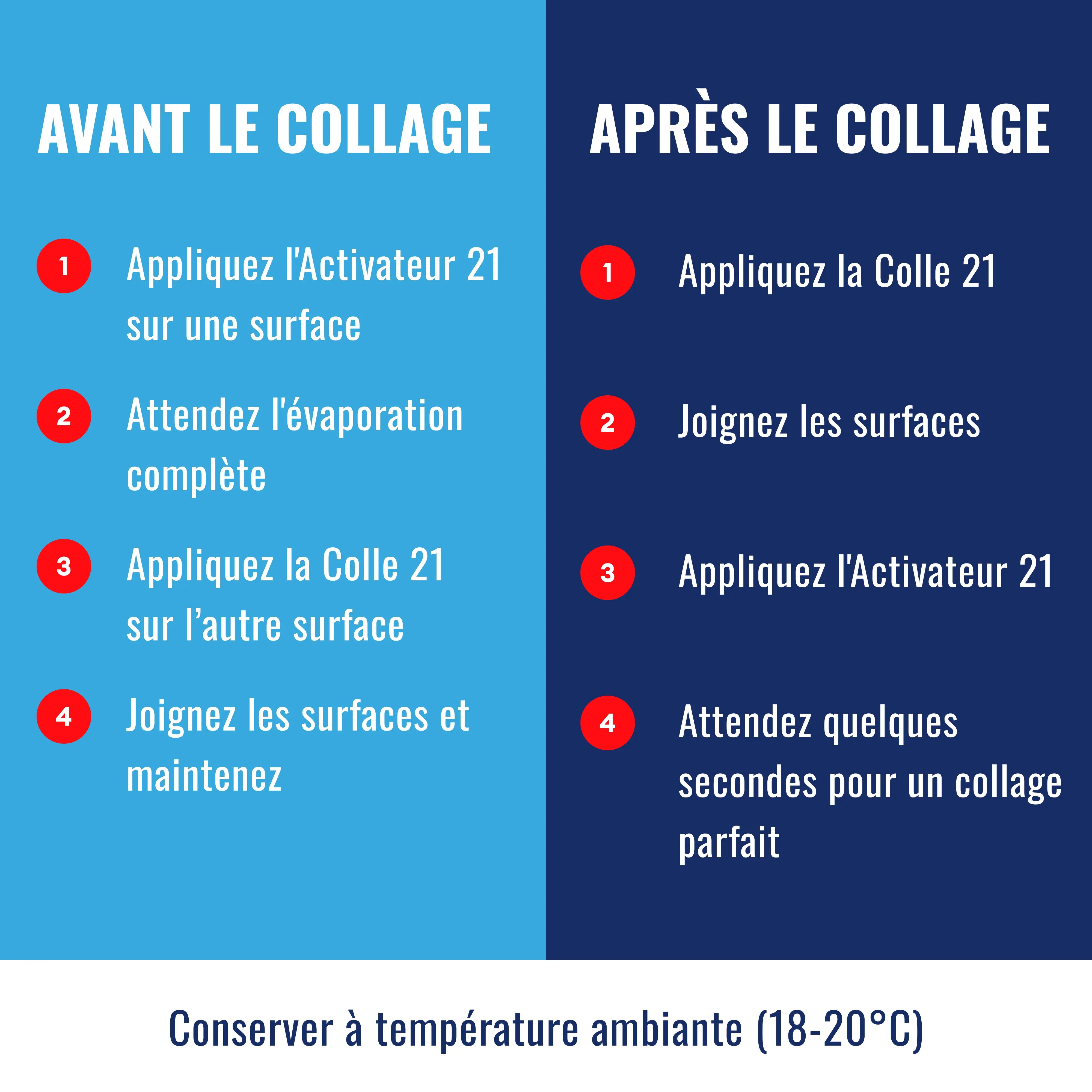 🚀 Activateur Spray Colle21 FISHING 200ml | Accélérateur de Collage Instantané pour Super Glue Cyano – Spray Spécial Pêche pour Montages, Leurres et Réparations Rapides 🎣 Super Glue Colle 21