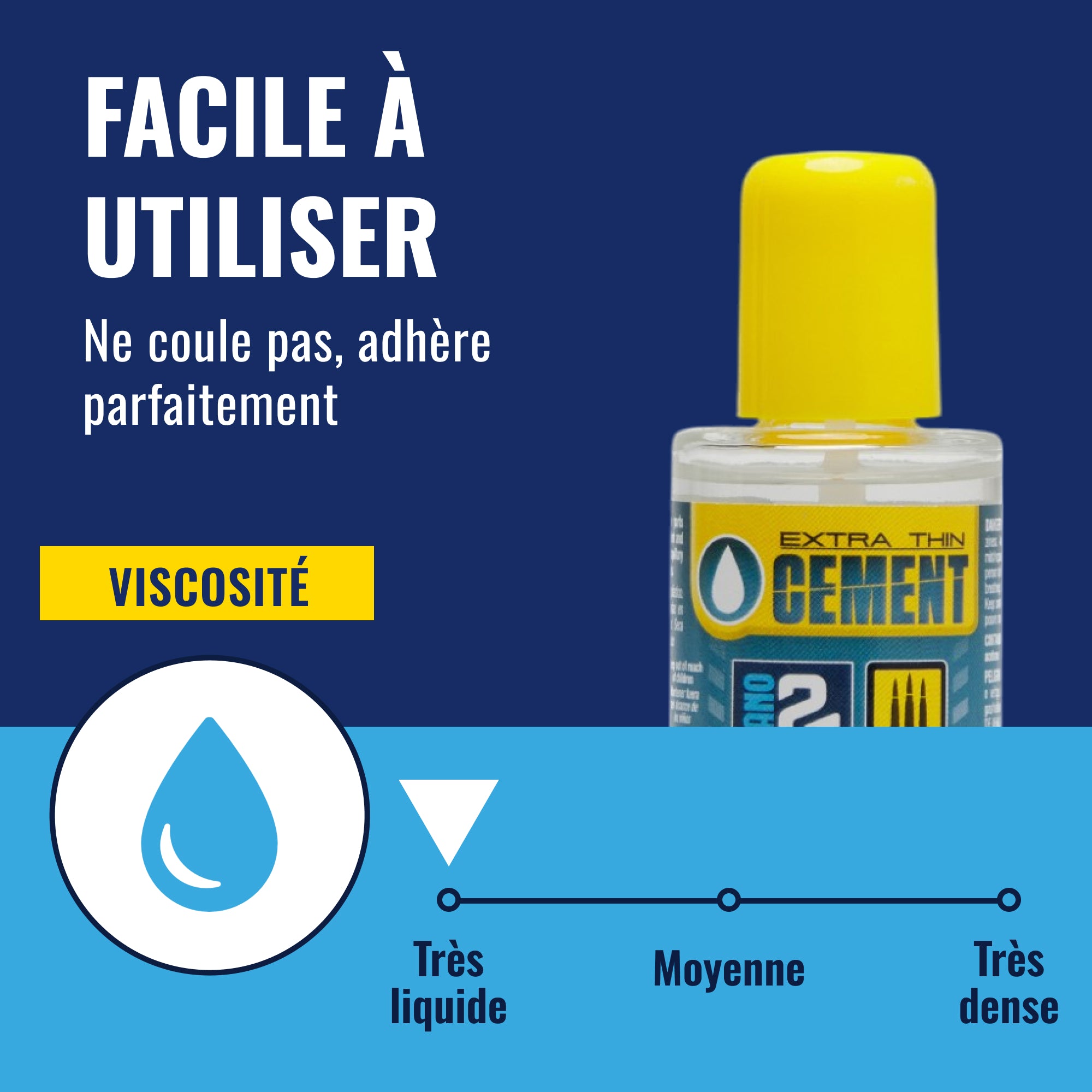EXSTRA THIN CEMENT TRASPARENT by Colle21/AmmoMig , Colle pour maquette plastique - 30mL, Cement pour plastique, Colle pour modélisme 30ml, cement pour maquette