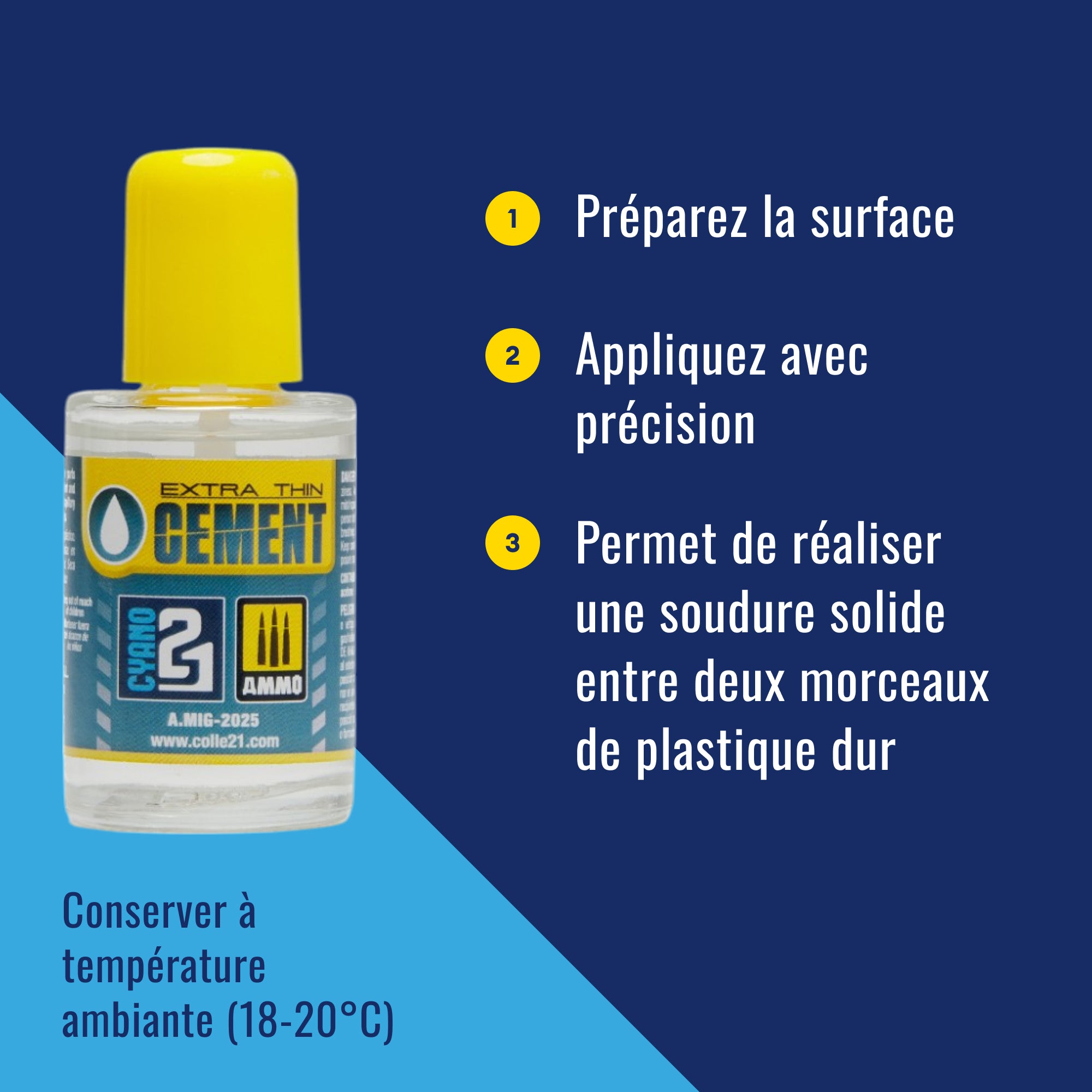 EXSTRA THIN CEMENT TRASPARENT by Colle21/AmmoMig , Colle pour maquette plastique - 30mL, Cement pour plastique, Colle pour modélisme 30ml, cement pour maquette