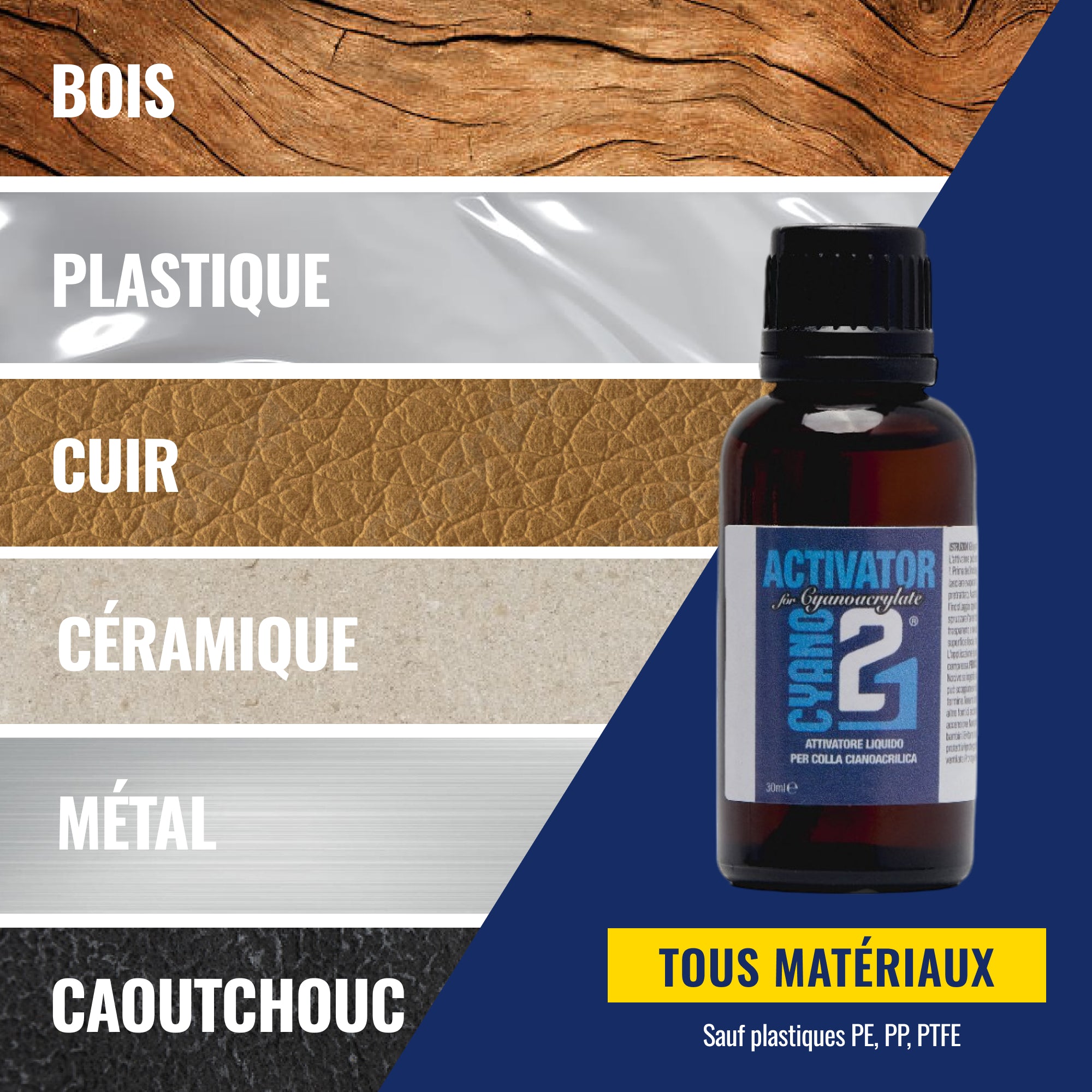 ACTIVATEUR LIQUIDE pour Colle Cyano Super Glue Colle21, Activateur liquide pour colle cyano, avec Pinceau Applicateur - Bouteille d'activateur de 30 ml pour Colle Cyanoacrylate, activateur liquide pour modélisme, activateur liquide pour bricolage.