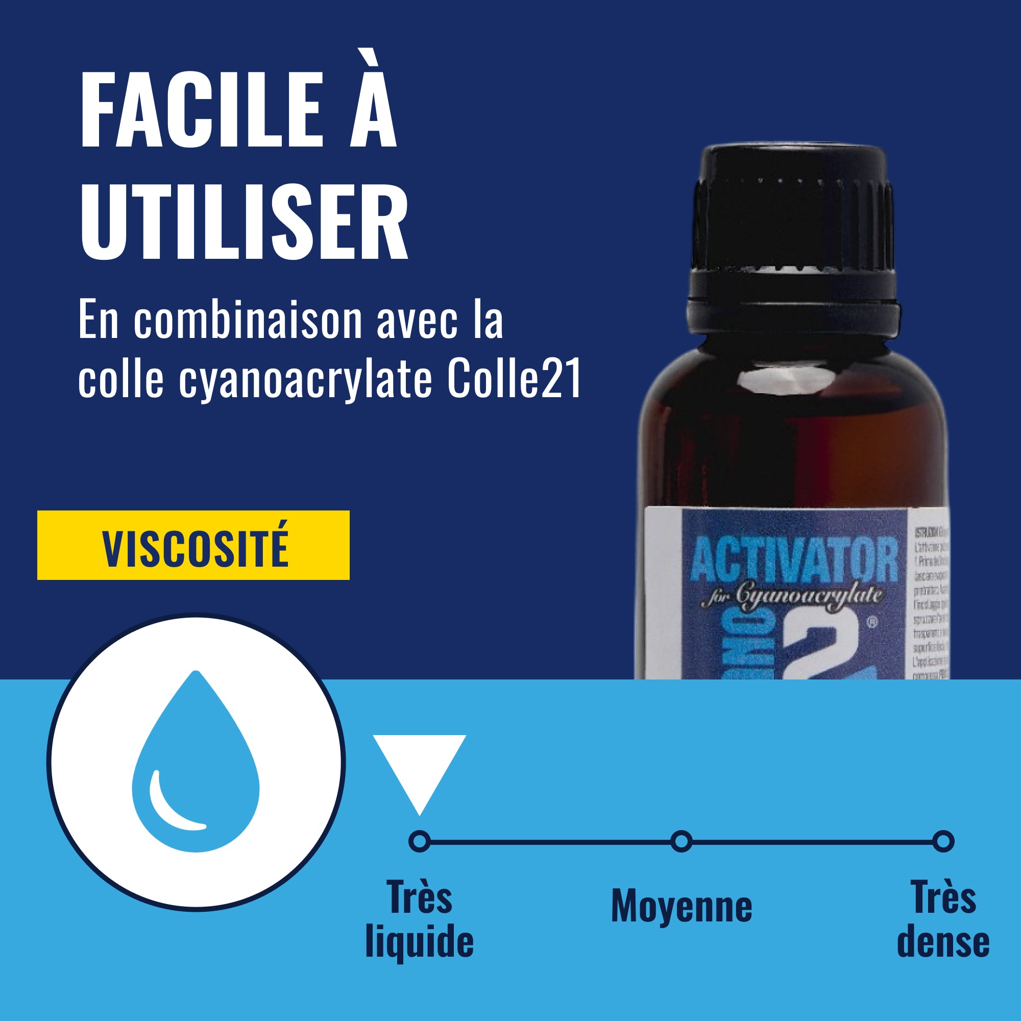 ACTIVATEUR LIQUIDE pour Colle Cyano Super Glue Colle21, Activateur liquide pour colle cyano, avec Pinceau Applicateur - Bouteille d'activateur de 30 ml pour Colle Cyanoacrylate, activateur liquide pour modélisme, activateur liquide pour bricolage.