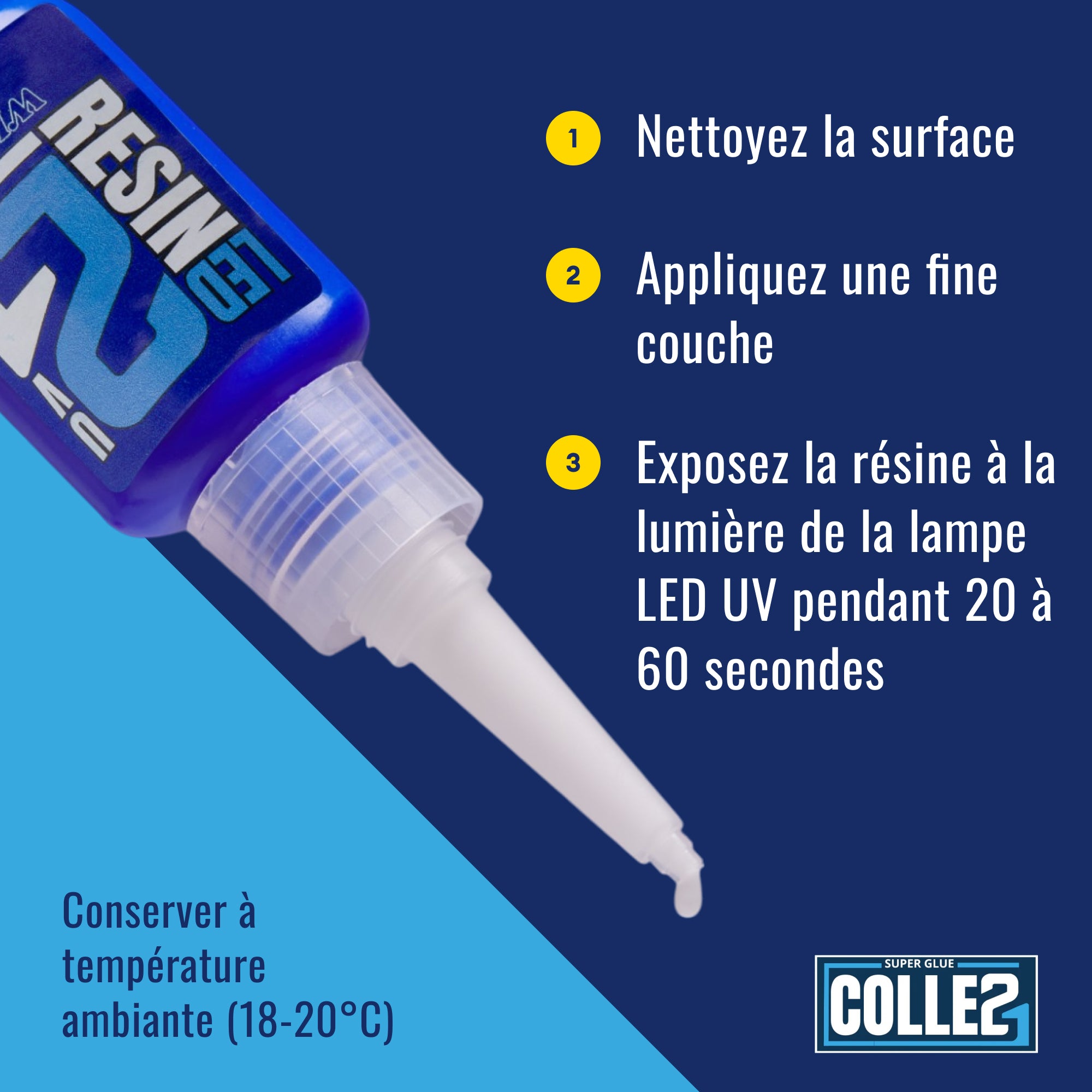 Colle RESINE BLANCHE LED UV Colle21 + LAMPE LED , Résine Blanche Uv. Résine pour Modélisme et Bricolage.