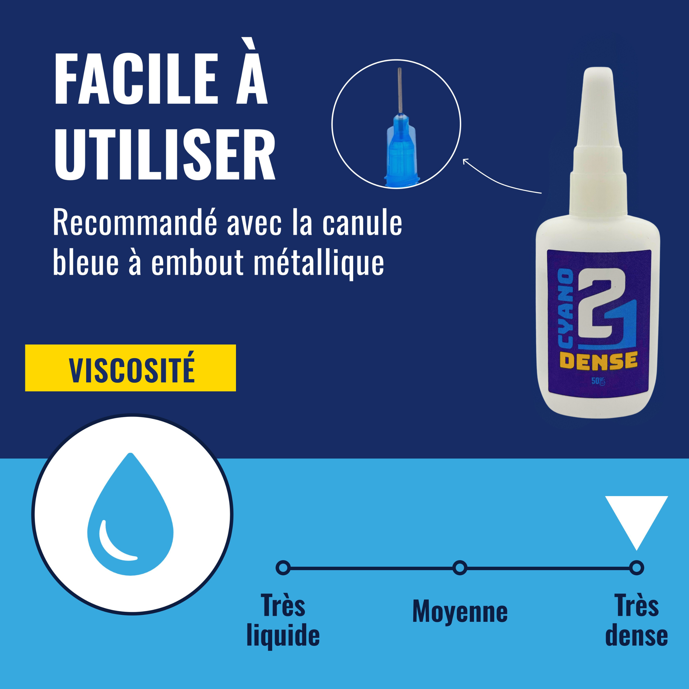 Super Glue Cyano Colle21