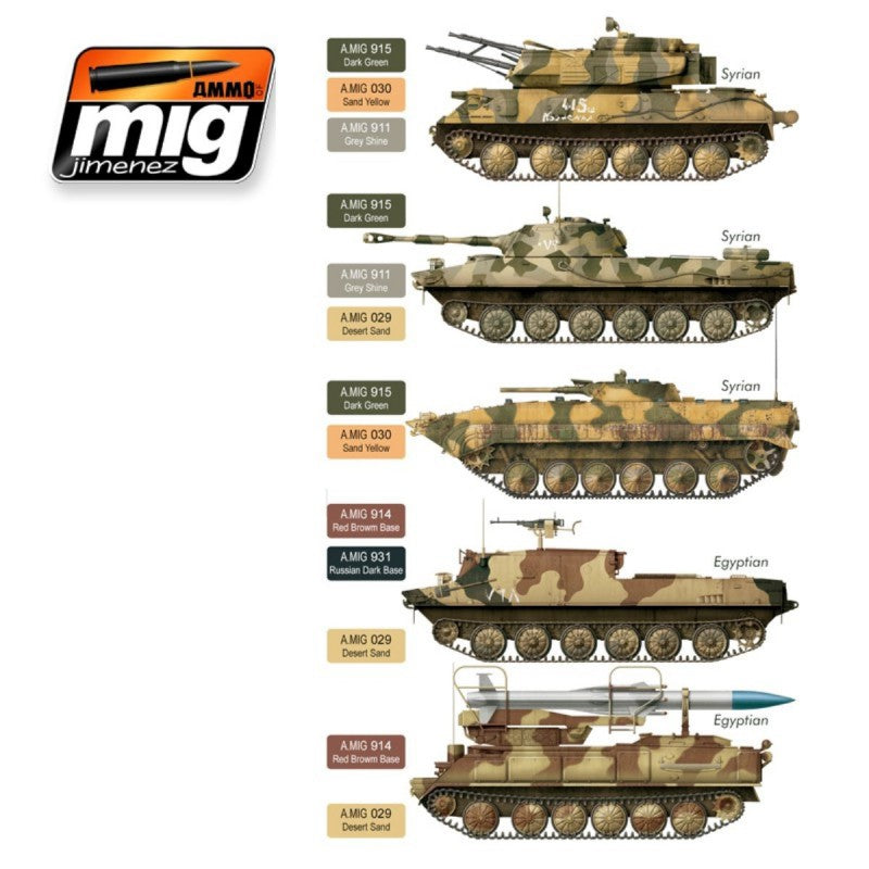 A.MIG-7113 Yom Kippur War Colors